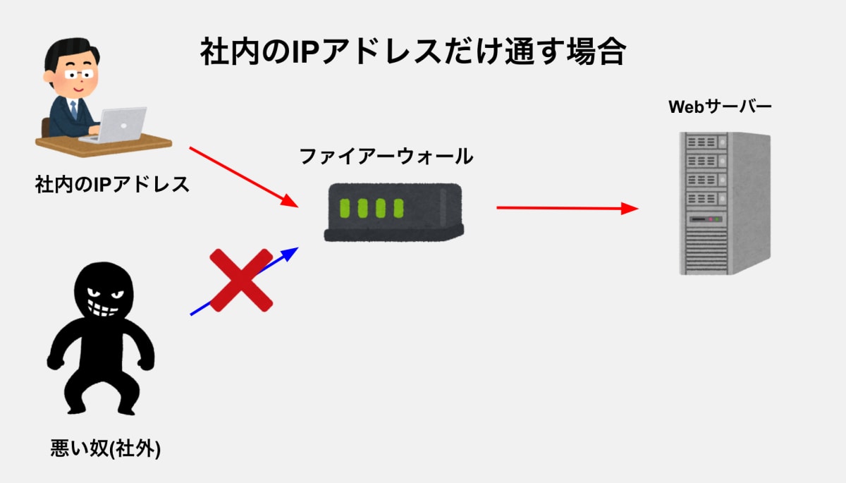 スクリーンショット 2020-12-08 8.37.40.png