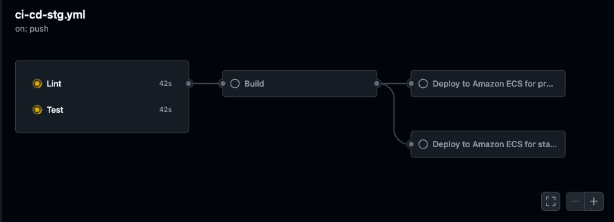 Screenshot 2025-03-21 at 16.27.54.png