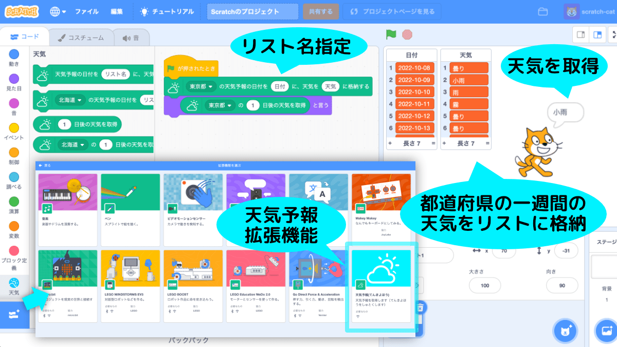 天気予報拡張機能付きScratch