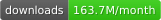 Downloads