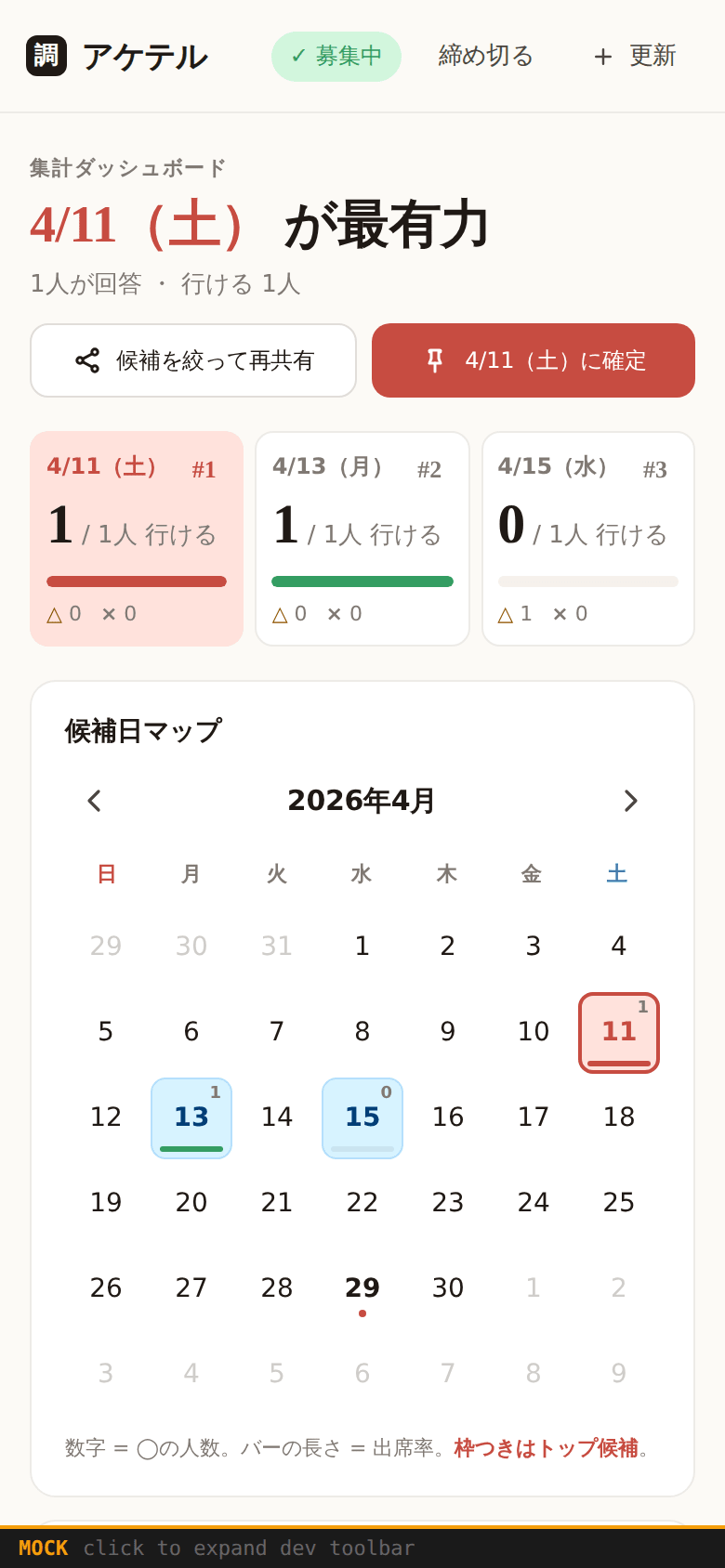 集計ダッシュボード