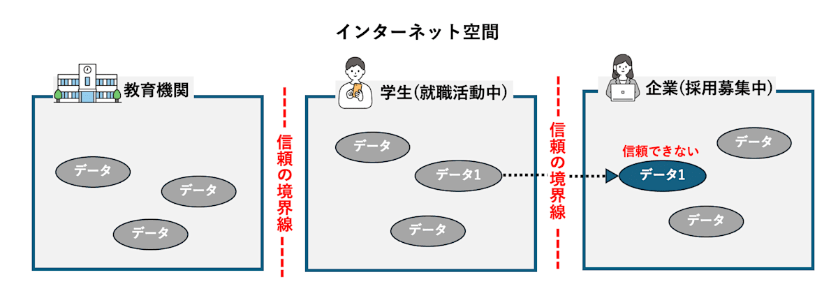 スクリーンショット 2025-05-07 14.09.33