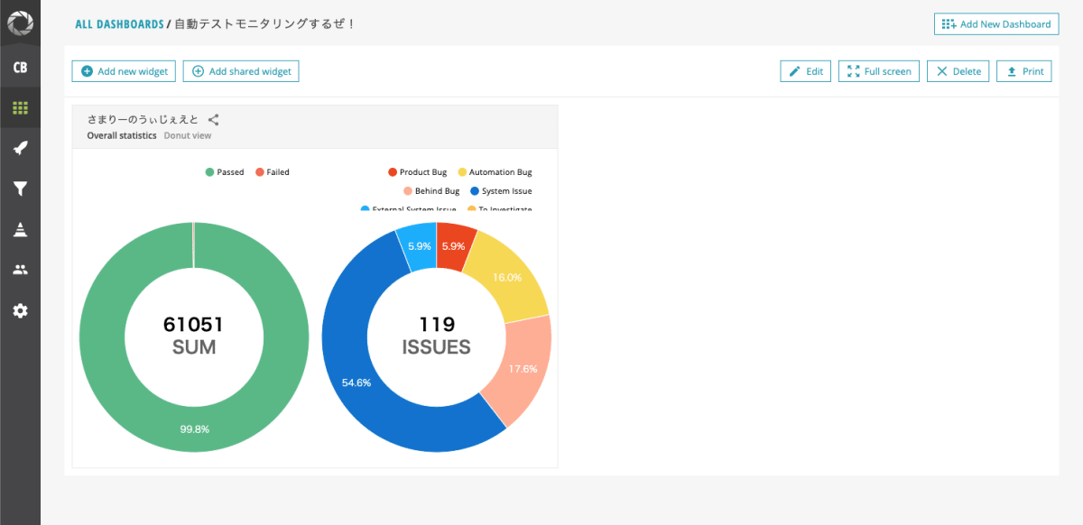 ウィジェット完成