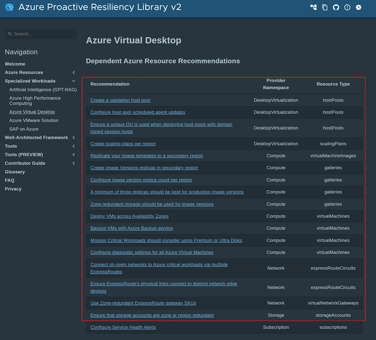 Specialized Workloads