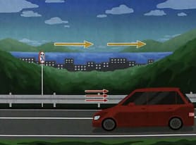 また視線を移動させたとき、近くにある標識やガードレールは見え方が大きく変化しますが、遠くにある山や建物などはそれほど変化しません。