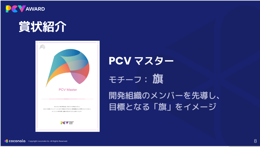 PCVマスターの賞状