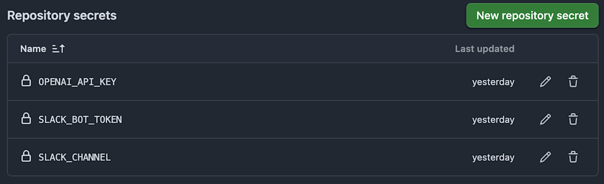 GitHub Secretsの設定画面
