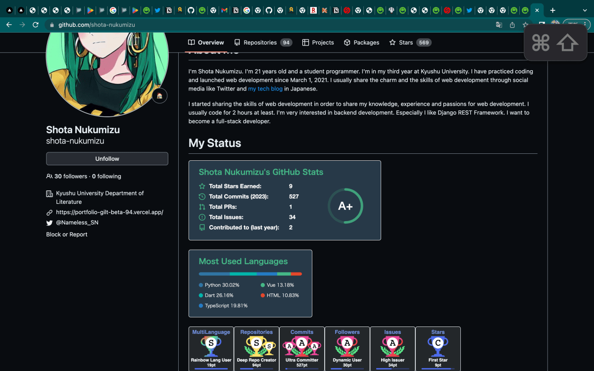 カッコいい、イケてるGitHubプロフィールの作り方(コピペ+微調整) カッコいい、イケてるGitHubプロフィールの作り方(コピペ+微調整)