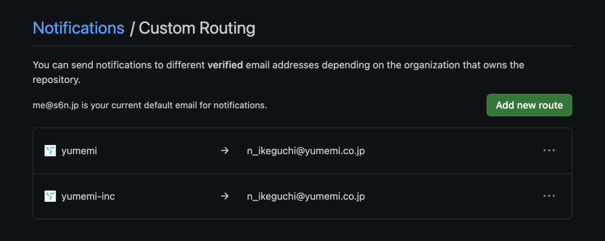 Custom Routing: yumemi -> n_ikeguchi[at]yumemi.co.jp, yumemi-inc -> n_ikeguchi[at]yumemi.co.jp