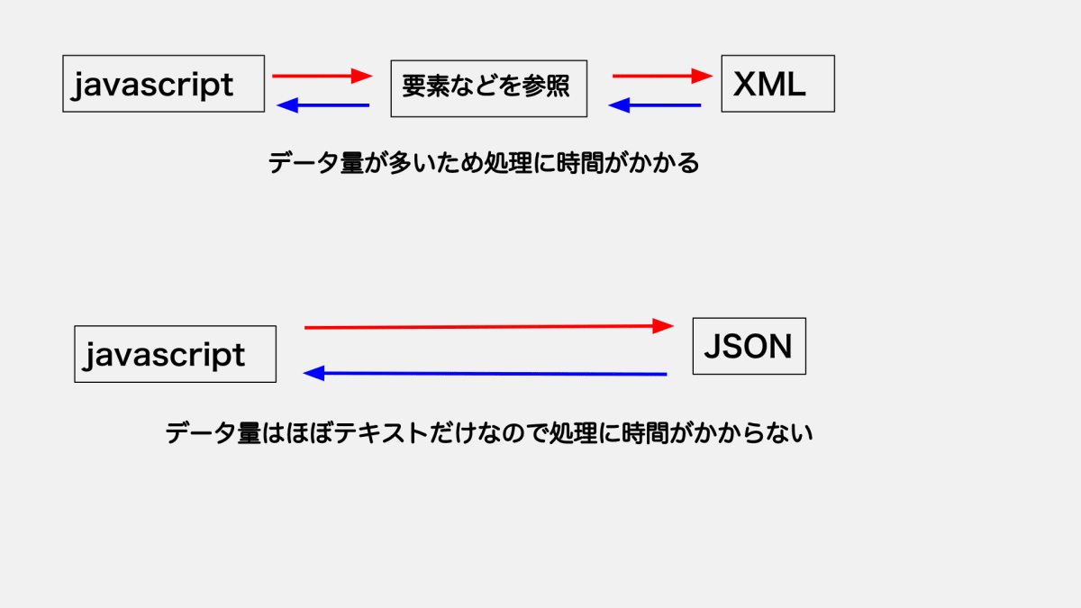 スクリーンショット 2020-12-02 10.33.27(2).png