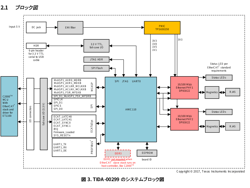 スクリーンショット_2019-12-04_21-48-56.png