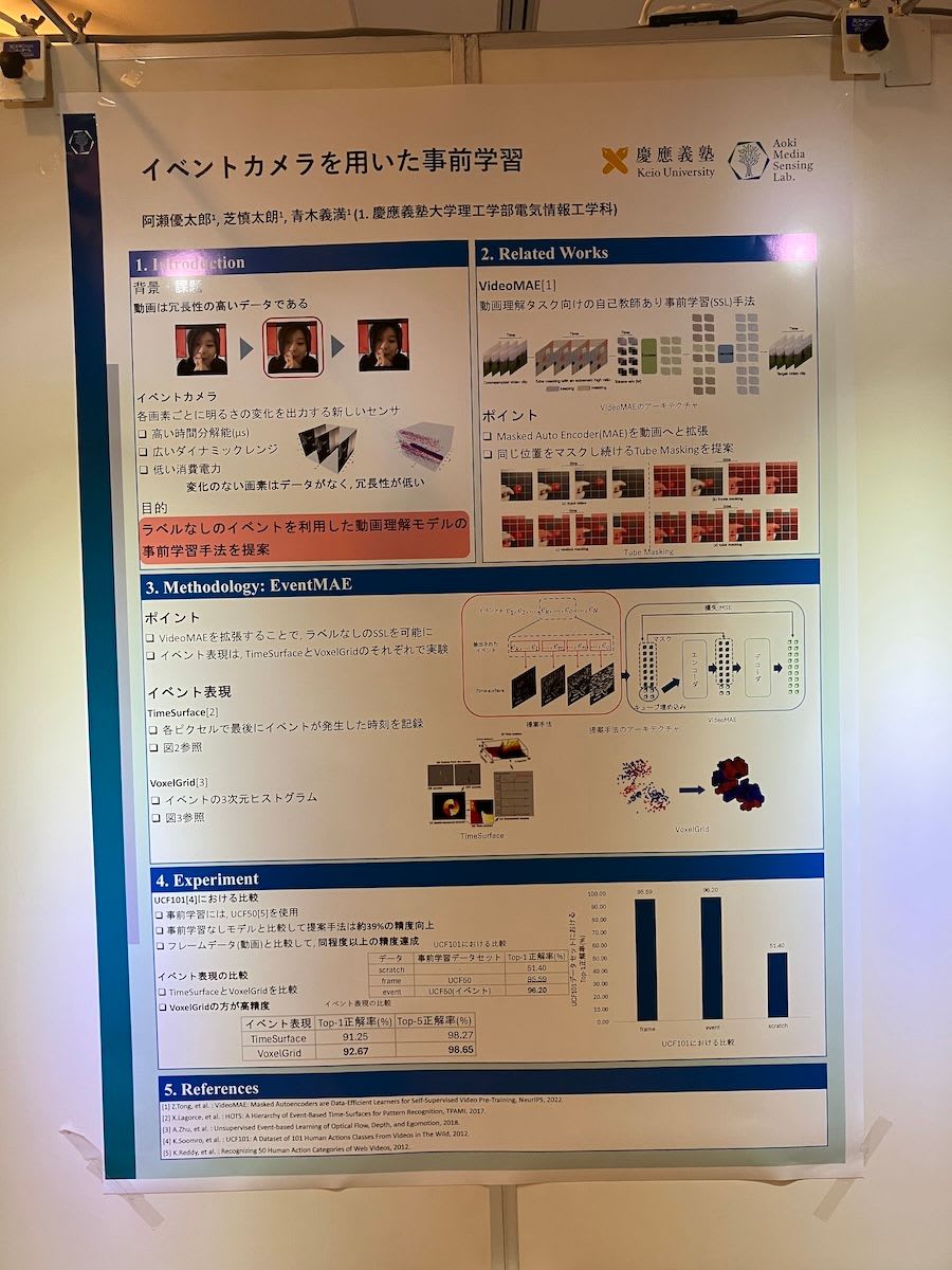 イベントカメラを用いた事前学習