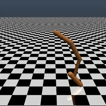 Human Feedbackによる結果