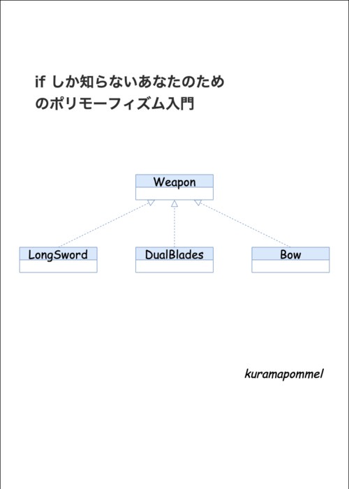 if しか知らないあなたのためのポリモーフィズム入門