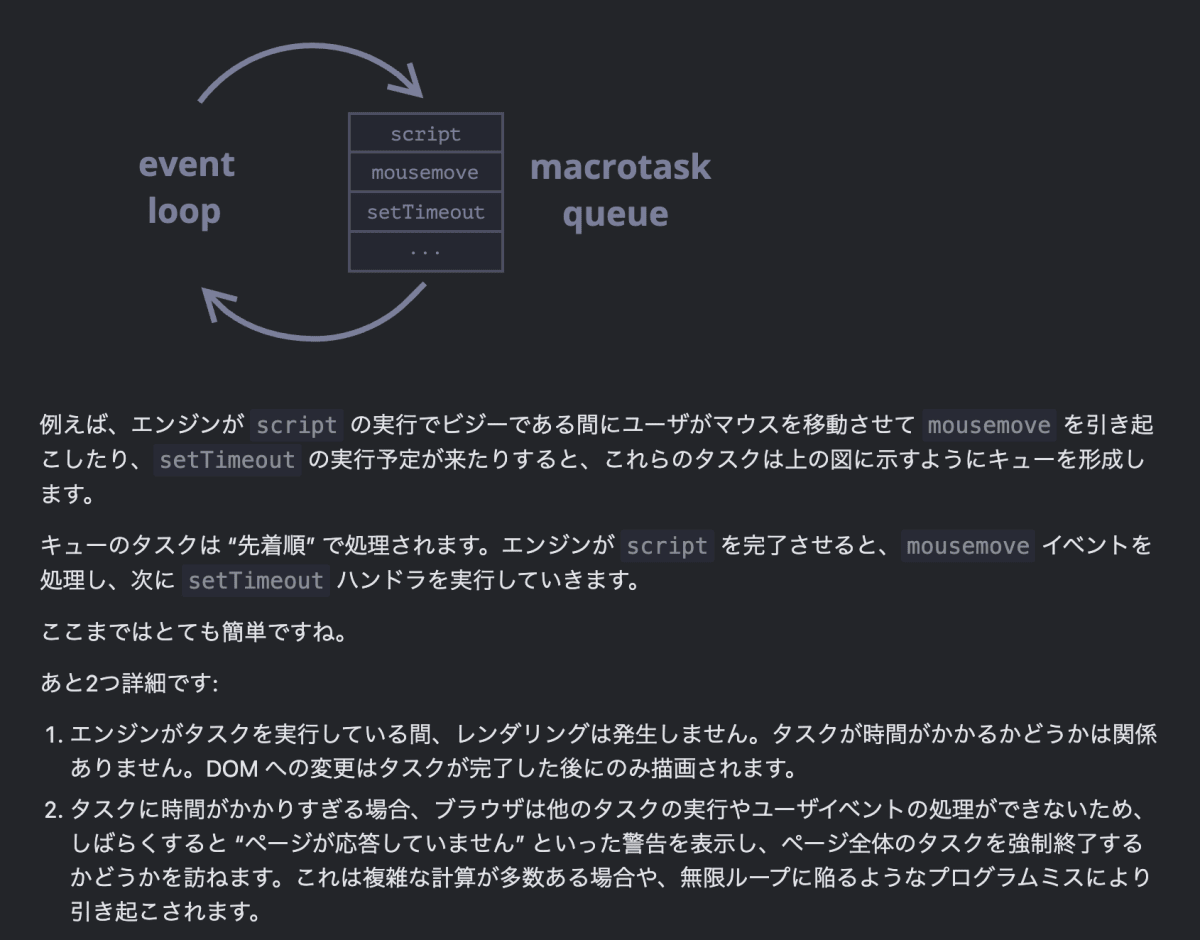 上記リンクから、エンジンの一般的なアルゴリズムに関する図を引用