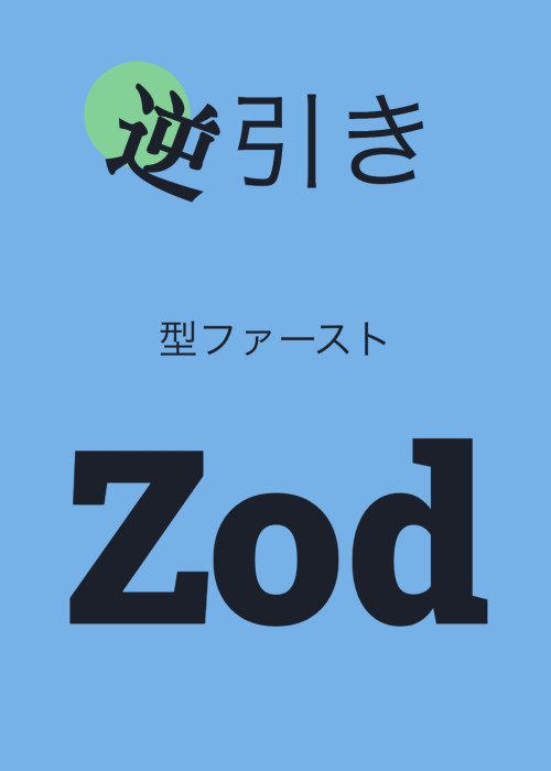 逆引き 型ファースト Zod