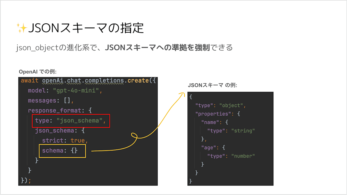 json-schema.png