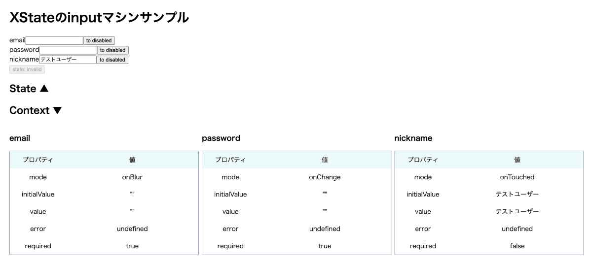 Sample - Context