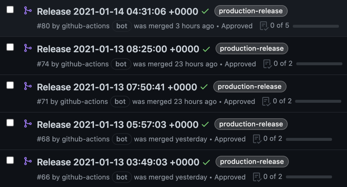 GitLab Flow + GitHub Actions ではじめる、デプロイフローの改善・自動化