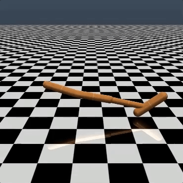 人力で目的関数を設定した結果