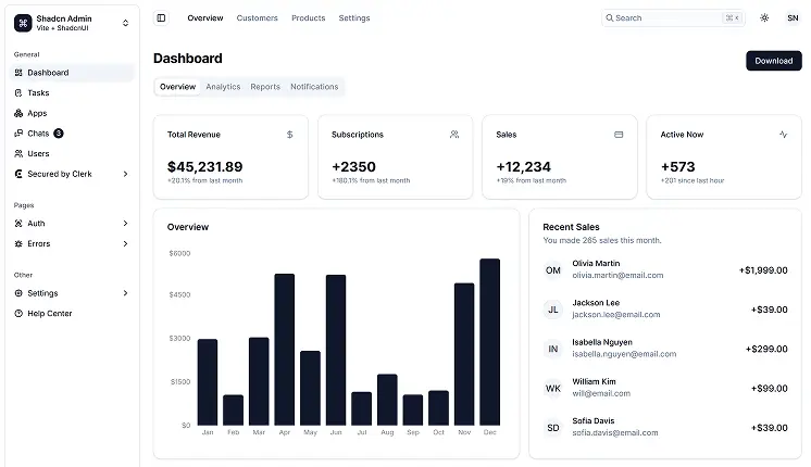 Angular & React & VueJs & bootstrap templates