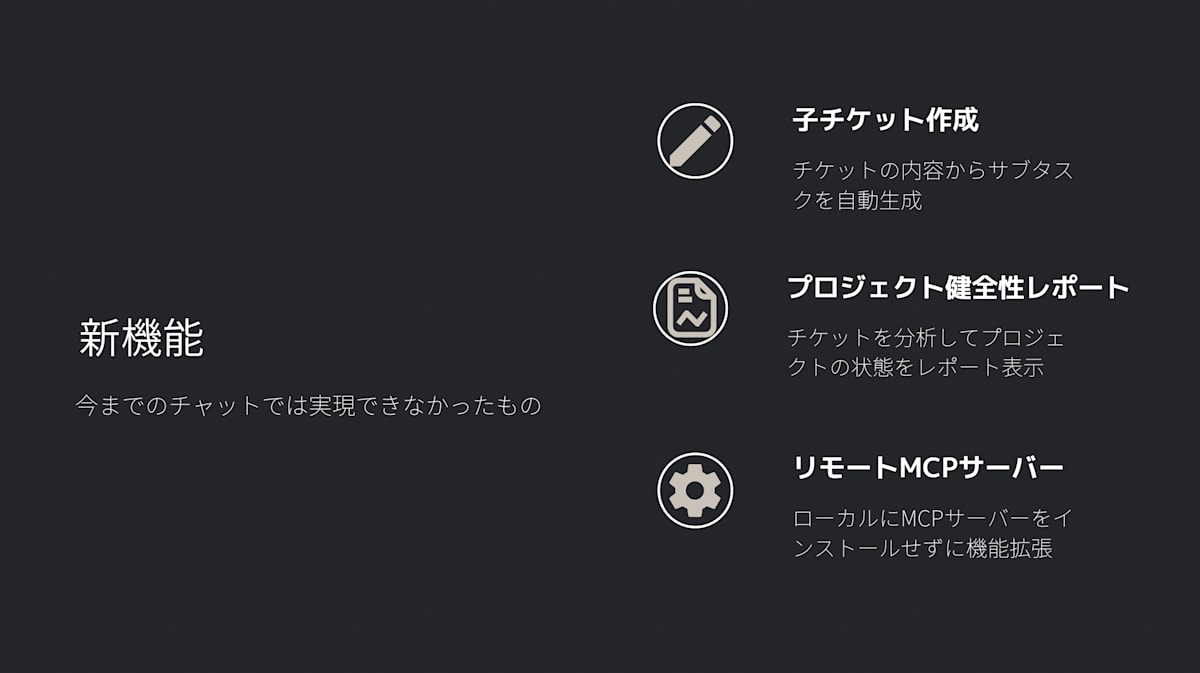 スライド10