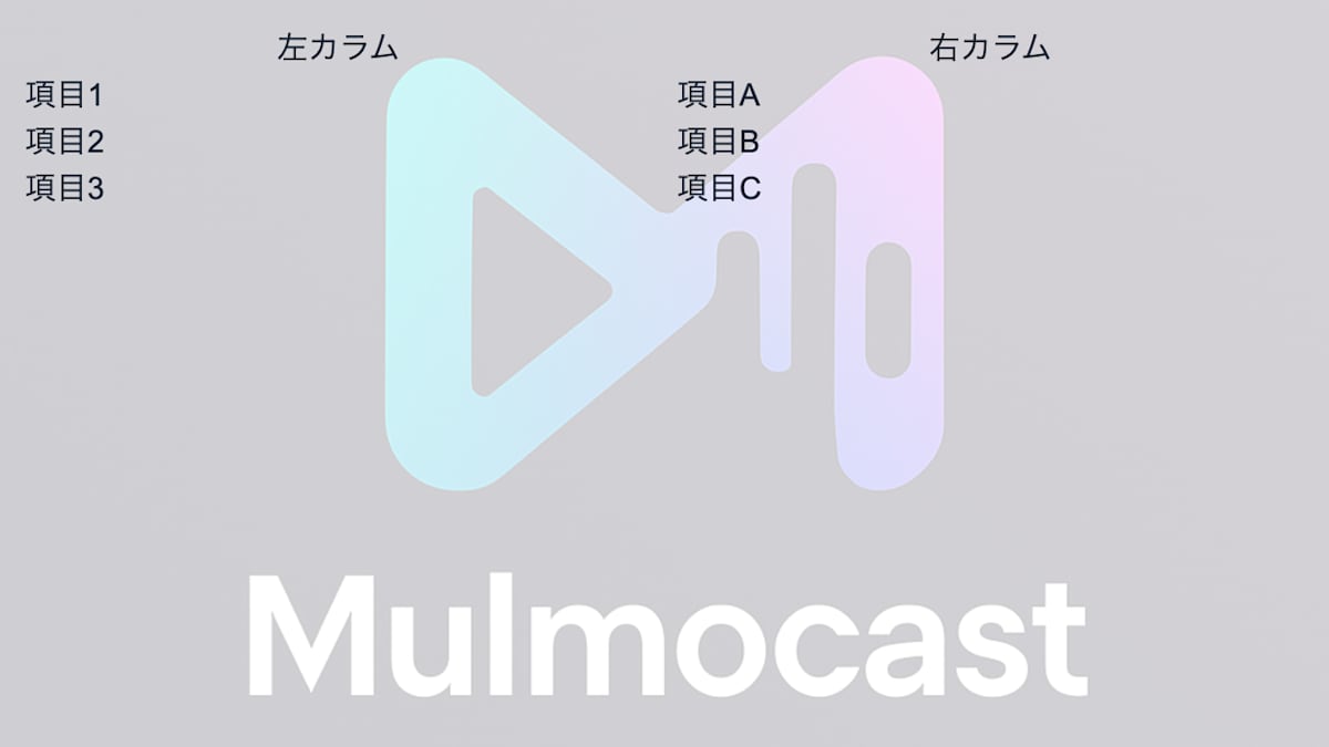 レイアウトと背景画像の組み合わせ