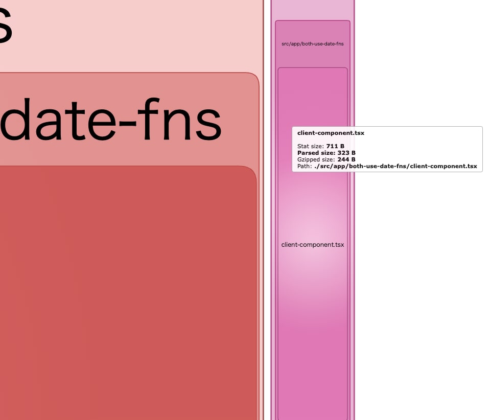 Server Components と Client Components の両方で  を利用した Bundle Analyzer の結果（client-component.tsx)