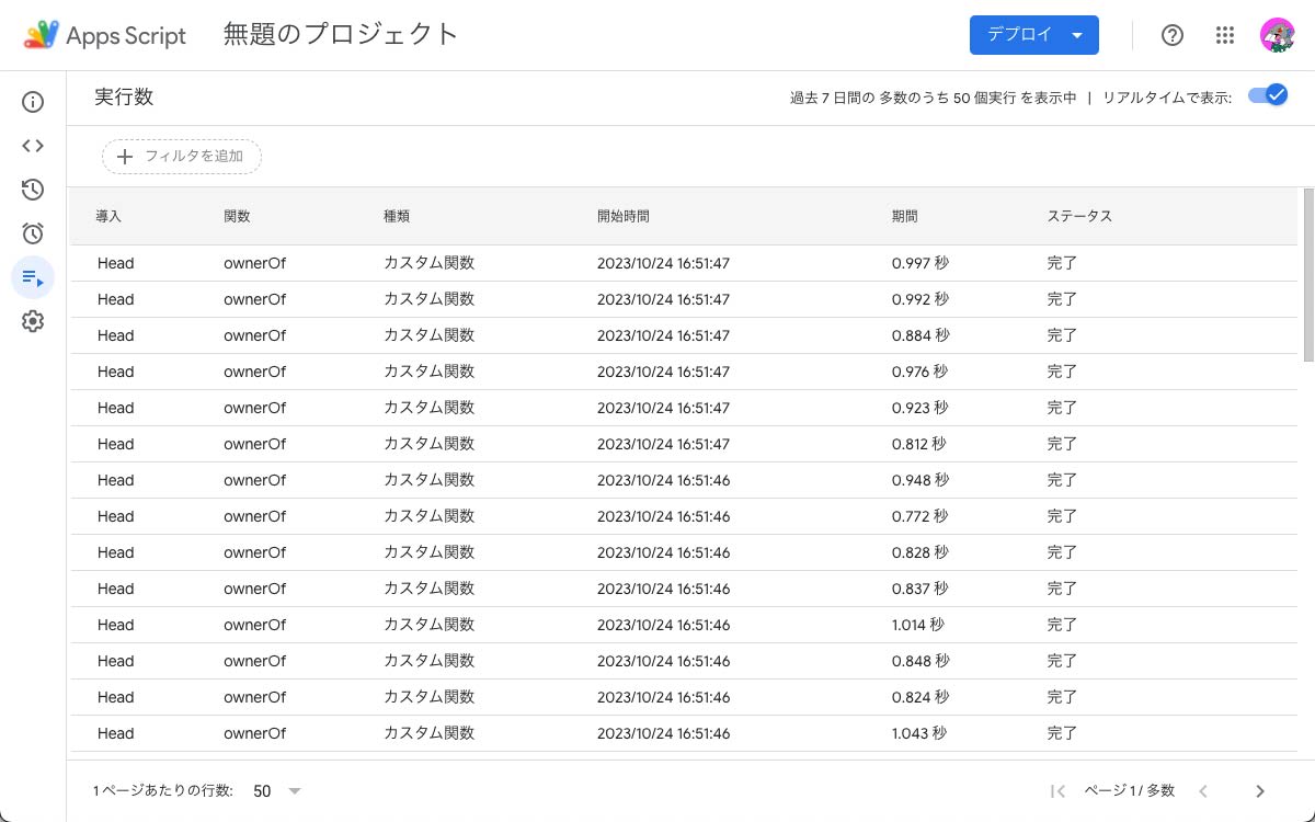 Google Spread Sheet