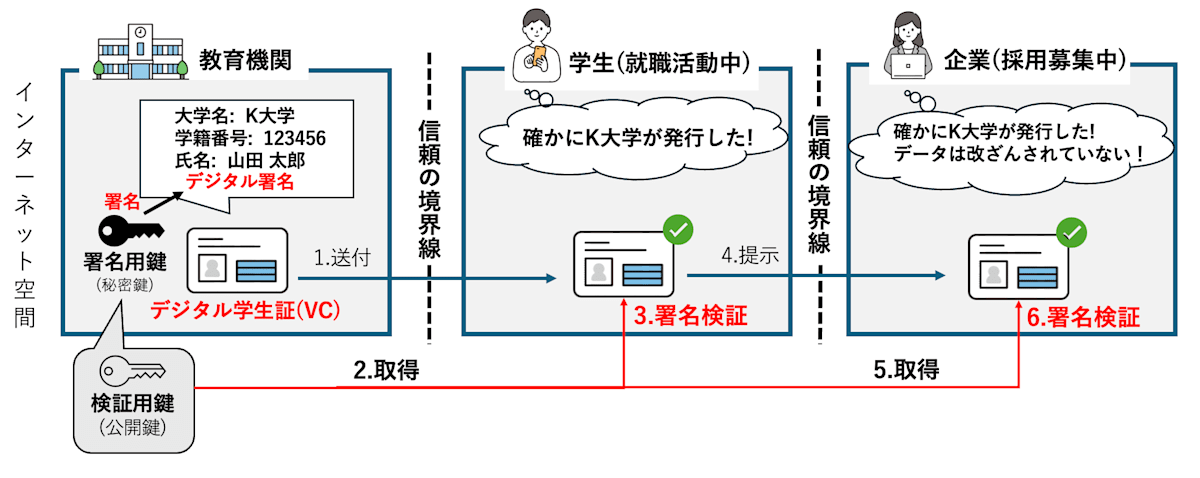 スクリーンショット 2025-05-07 14.16.36