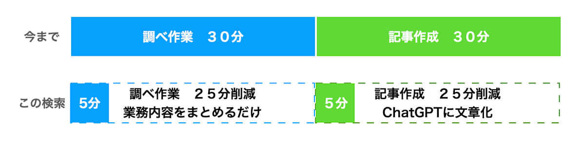 スクリーンショット 2024-11-15 0.41.46.png