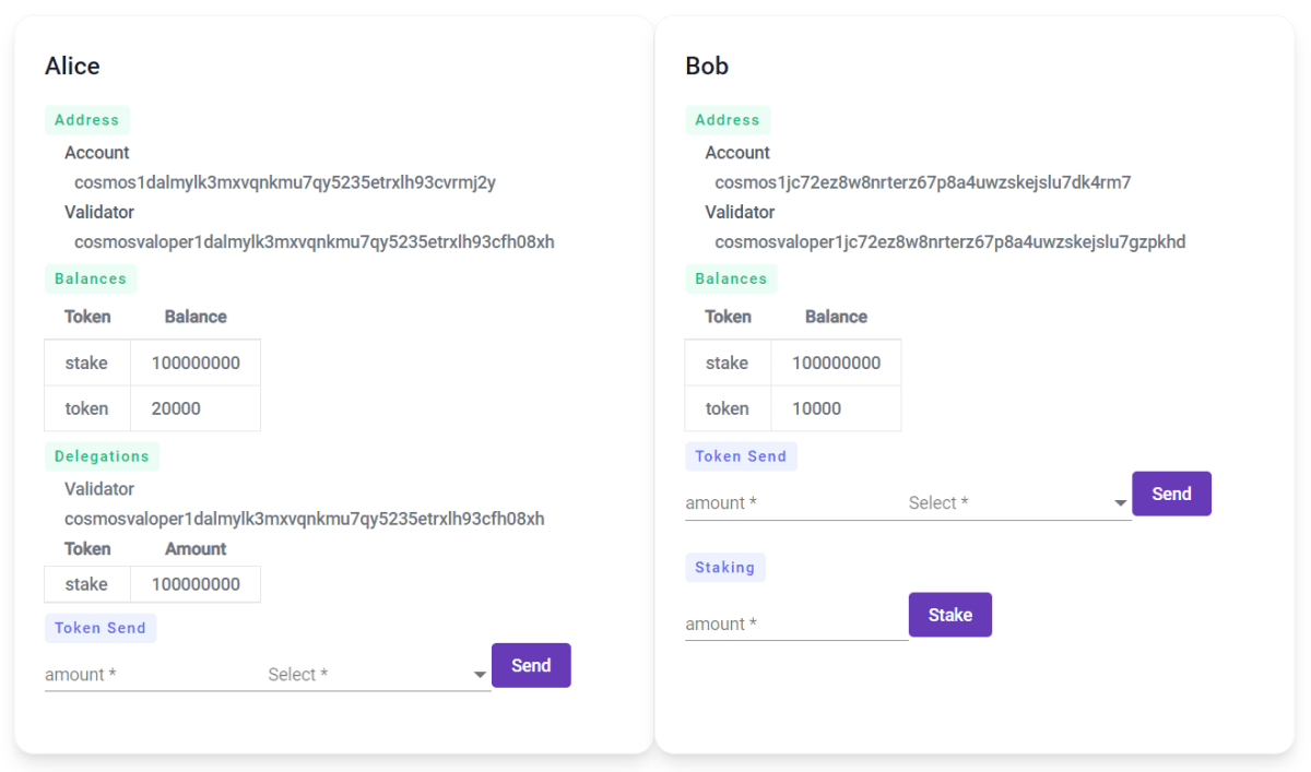 Before staking