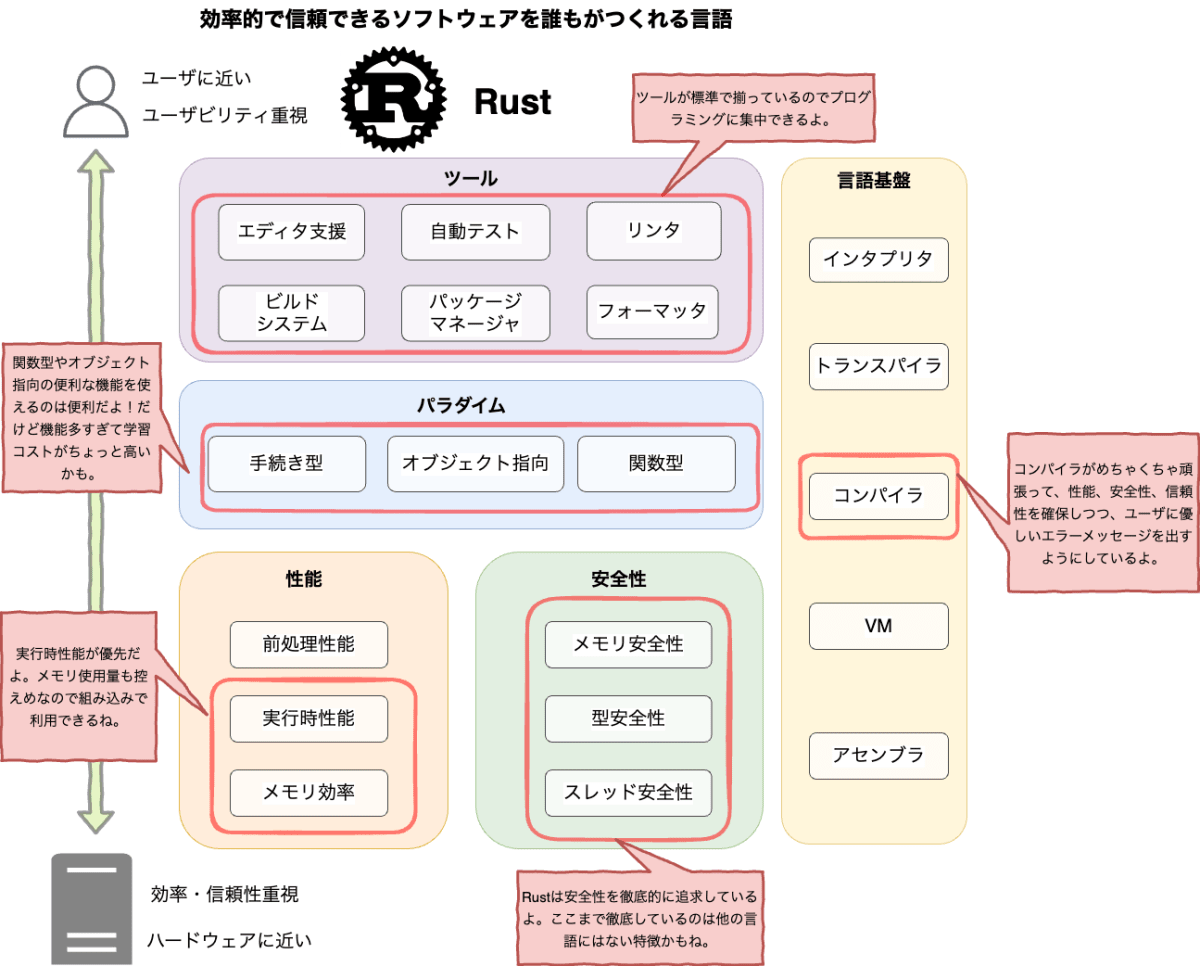 Js 手 マン