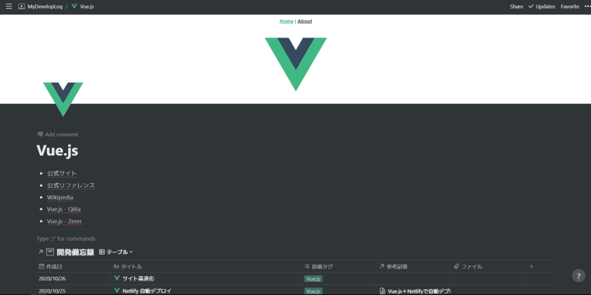 Vue.jsページの画像