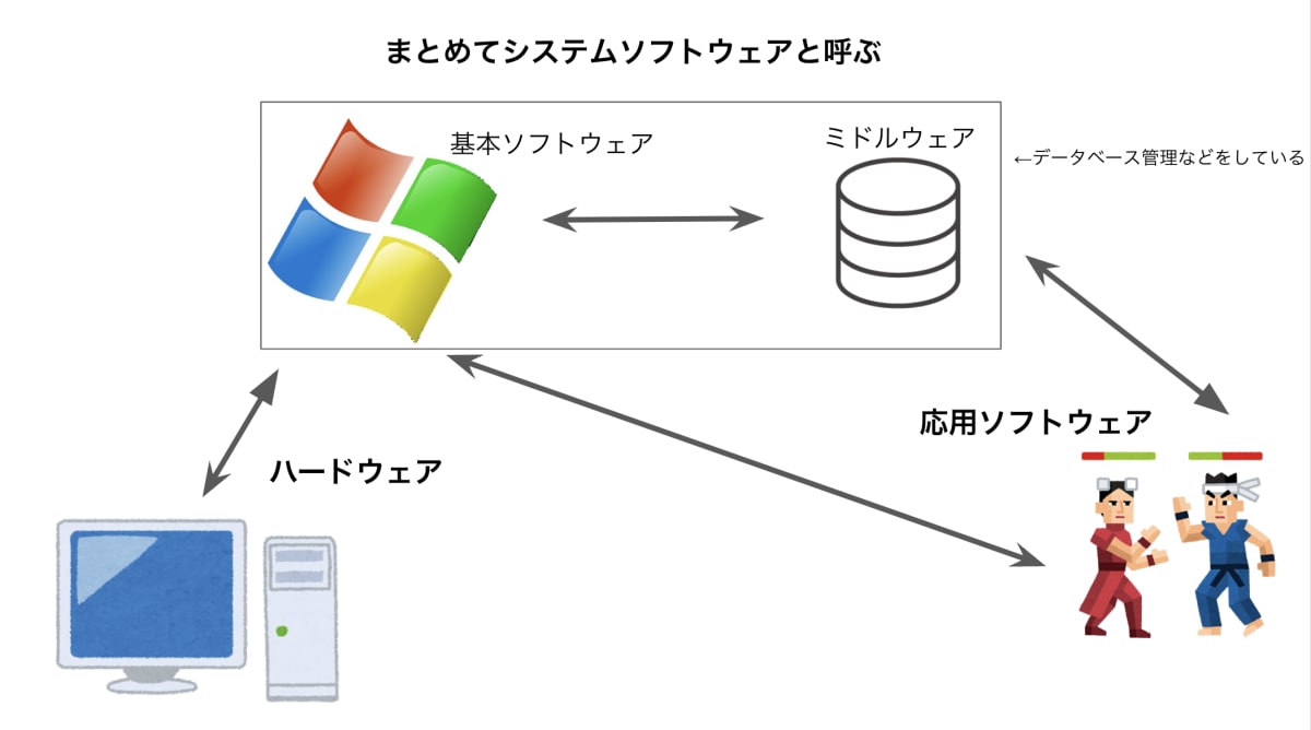 スクリーンショット 2022-12-26 8.44.51.png
