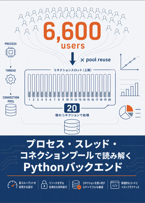 プロセス・スレッド・コネクションプールで読み解く Pythonバックエンド