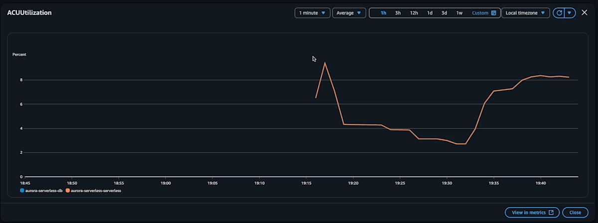 aurora-serverless-handson07.png