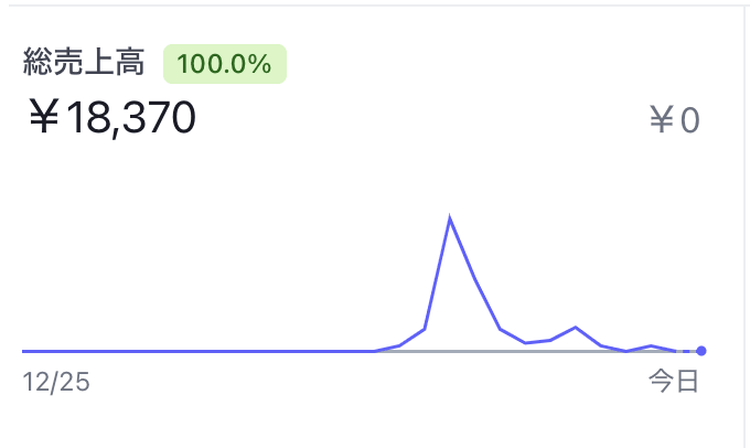 スクリーンショット 2022-01-21 0.55.01.png