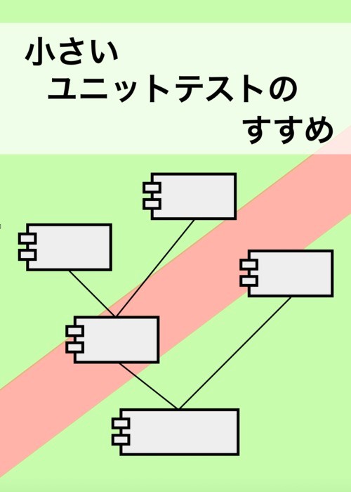小さいユニットテストのすすめ