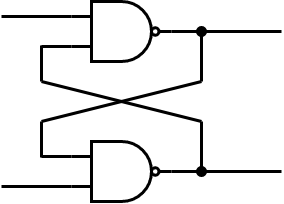 古典回路（論理回路）の例