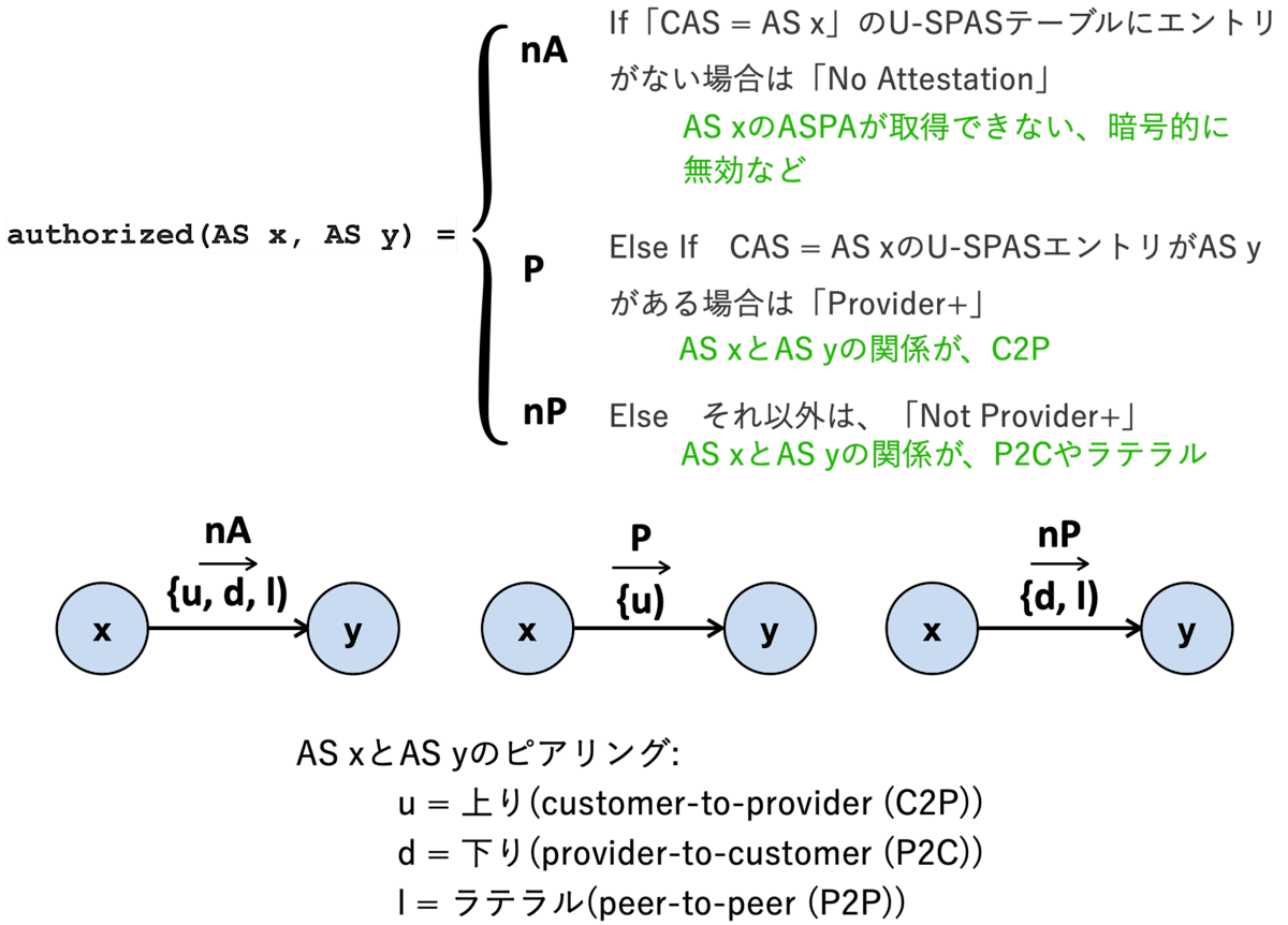 fig1