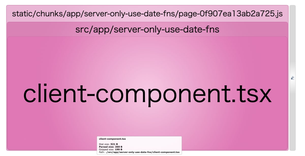 Server Components のみで  を利用した Bundle Analyzerの結果