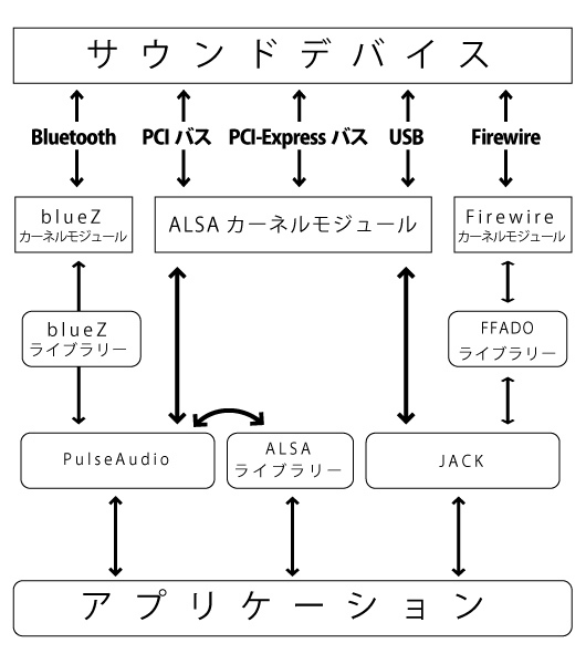 ここに画像を挿入