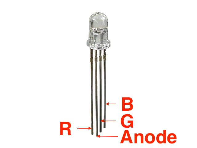 AltRGB LEDのピン接続