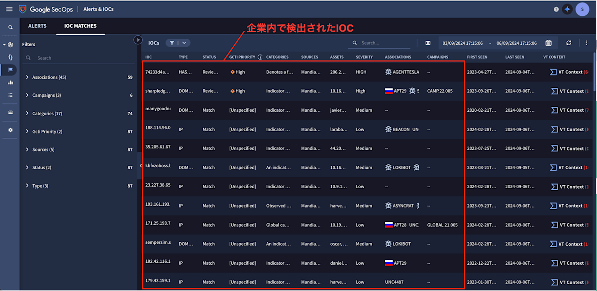 ioc-matches