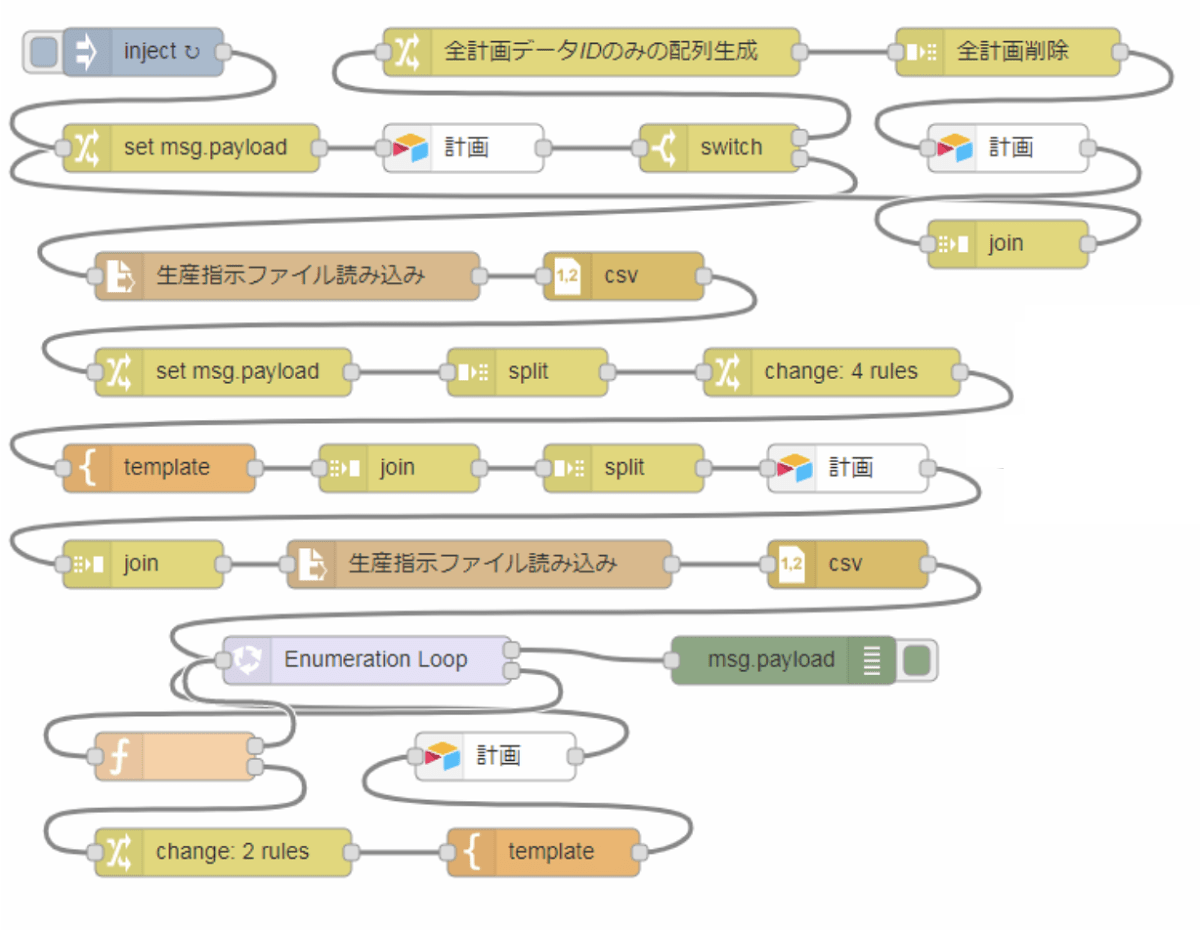 スクリーンショット 2022-12-09 22.34.48.png