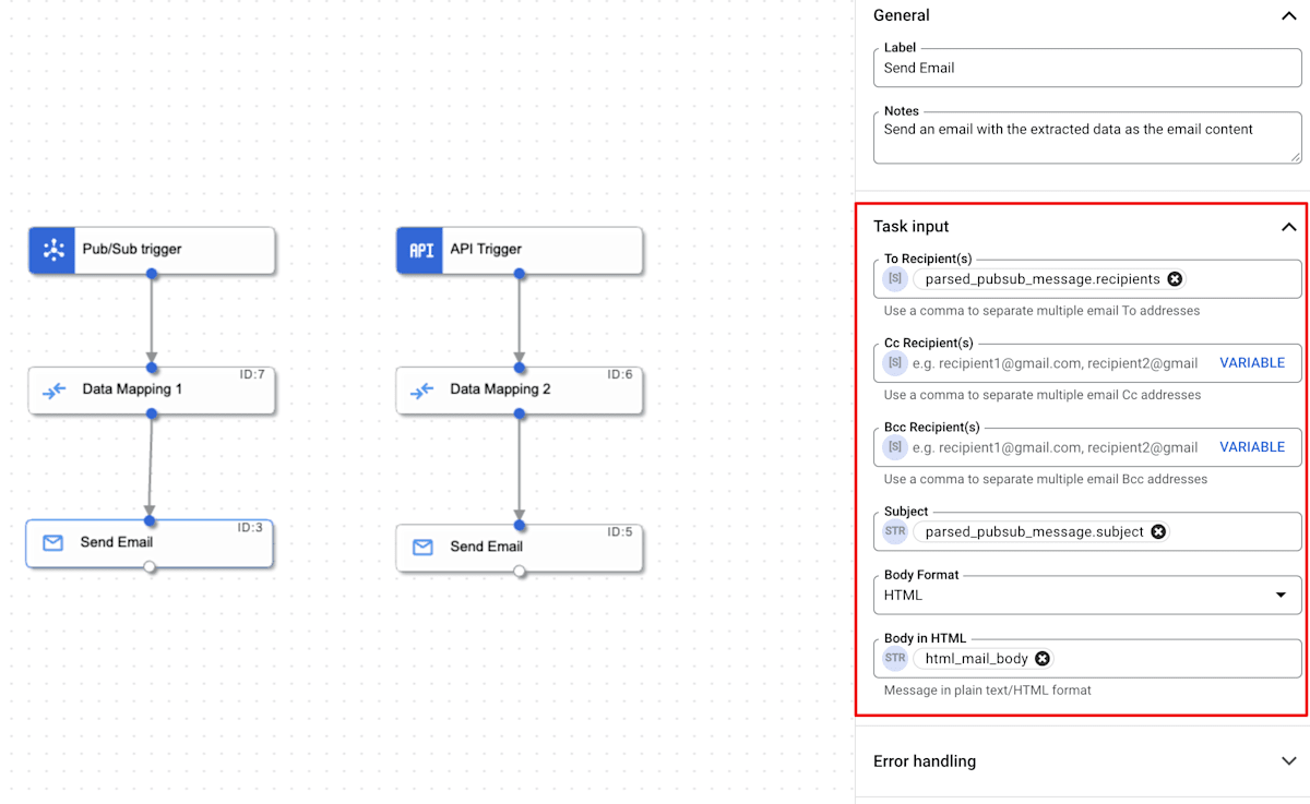 mailtask