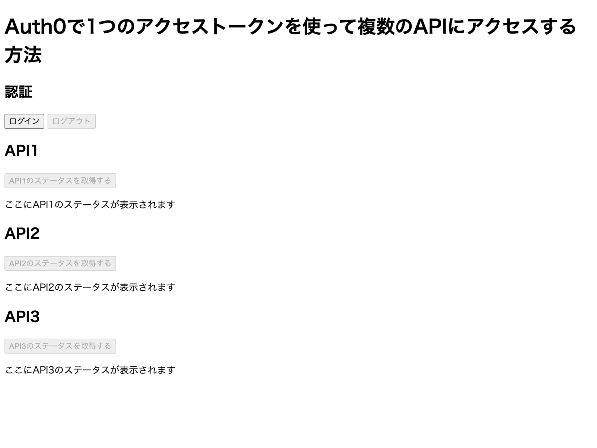 UIにアクセスした直後の様子です。Webページは認証、API1、API2、API3の4つのセクションで構成されています。認証セクションはログインボタンとログアウトボタンを含んでいます。API1セクションはAPI1のステータスを取得するボタンとレスポンスの表示部を含んでいます。API2とAPI3も同様です。