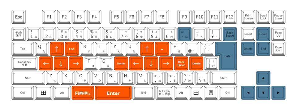 keyboard-lauout-custom