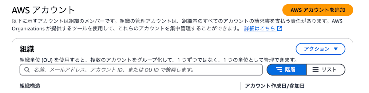 AWS Organizations - アカウントの作成